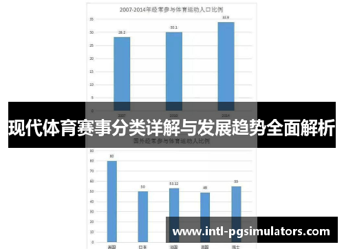 现代体育赛事分类详解与发展趋势全面解析