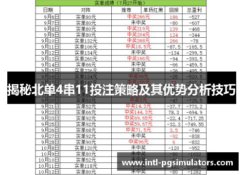 揭秘北单4串11投注策略及其优势分析技巧