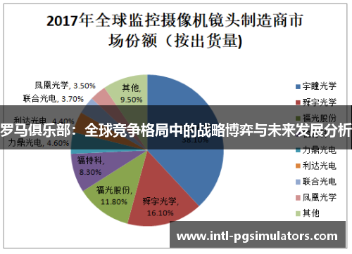 罗马俱乐部：全球竞争格局中的战略博弈与未来发展分析