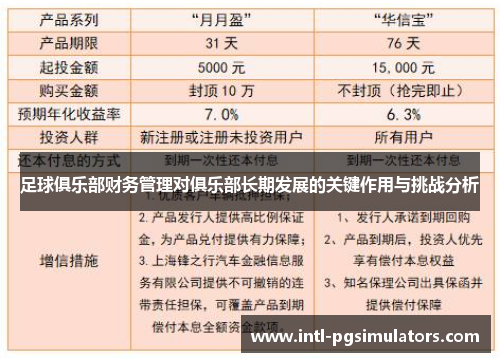足球俱乐部财务管理对俱乐部长期发展的关键作用与挑战分析 足球俱乐部财务管理对俱乐部长期发展的关键作用与挑战分析