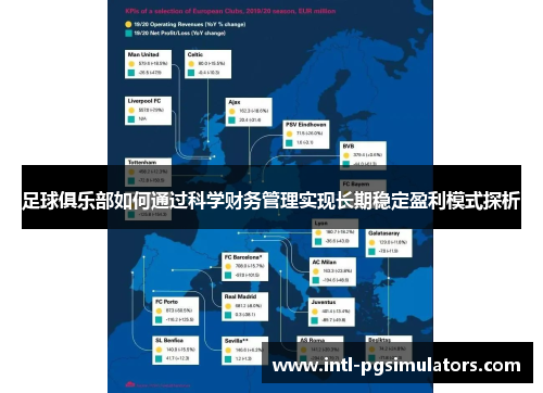 足球俱乐部如何通过科学财务管理实现长期稳定盈利模式探析 足球俱乐部如何通过科学财务管理实现长期稳定盈利模式探析