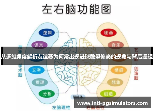 从多维角度解析友谊赛为何常出现进球数量偏高的现象与背后逻辑