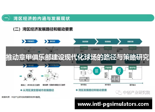 推动意甲俱乐部建设现代化球场的路径与策略研究 推动意甲俱乐部建设现代化球场的路径与策略研究