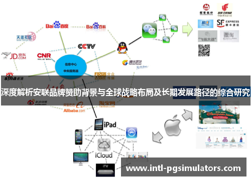 深度解析安联品牌赞助背景与全球战略布局及长期发展路径的综合研究