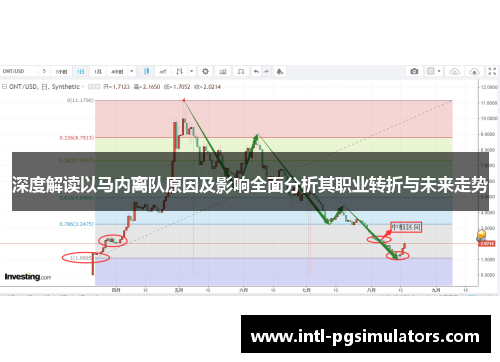 深度解读以马内离队原因及影响全面分析其职业转折与未来走势