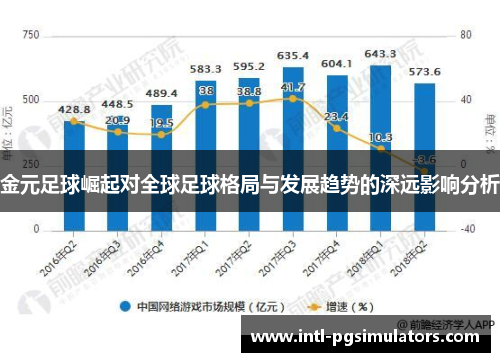 金元足球崛起对全球足球格局与发展趋势的深远影响分析 金元足球崛起对全球足球格局与发展趋势的深远影响分析