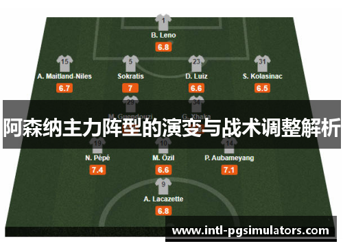 阿森纳主力阵型的演变与战术调整解析