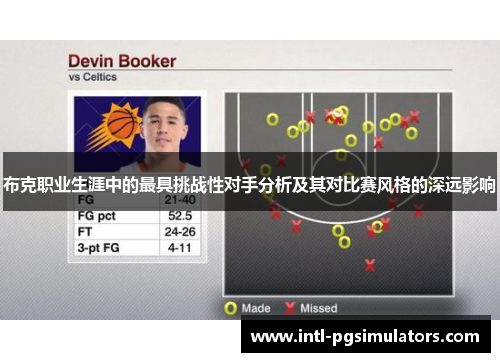 布克职业生涯中的最具挑战性对手分析及其对比赛风格的深远影响