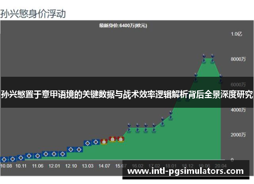 孙兴慜置于意甲语境的关键数据与战术效率逻辑解析背后全景深度研究