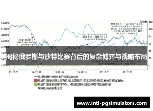揭秘俄罗斯与沙特比赛背后的复杂博弈与战略布局 揭秘俄罗斯与沙特比赛背后的复杂博弈与战略布局
