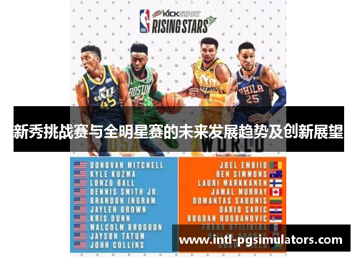 新秀挑战赛与全明星赛的未来发展趋势及创新展望 新秀挑战赛与全明星赛的未来发展趋势及创新展望