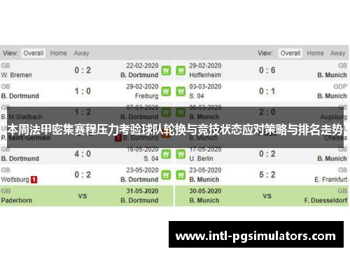 本周法甲密集赛程压力考验球队轮换与竞技状态应对策略与排名走势 本周法甲密集赛程压力考验球队轮换与竞技状态应对策略与排名走势