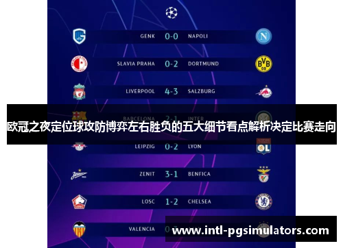 欧冠之夜定位球攻防博弈左右胜负的五大细节看点解析决定比赛走向 欧冠之夜定位球攻防博弈左右胜负的五大细节看点解析决定比赛走向